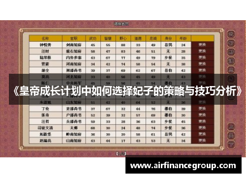《皇帝成长计划中如何选择妃子的策略与技巧分析》