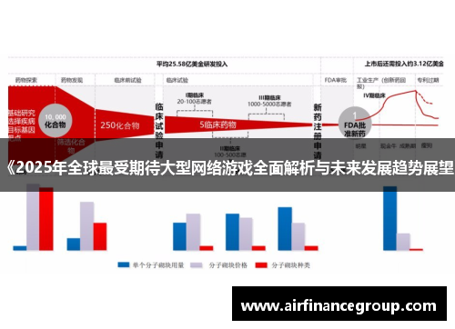 《2025年全球最受期待大型网络游戏全面解析与未来发展趋势展望》